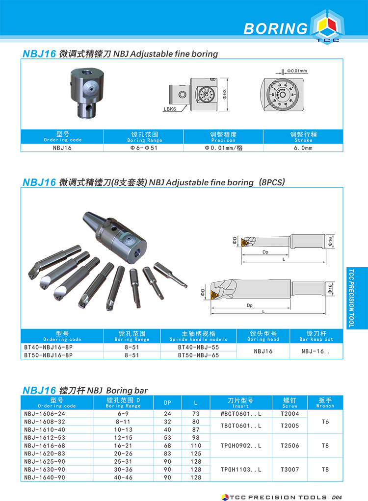 tccnbj16微调精镗刀nbj16adjustablefineboring